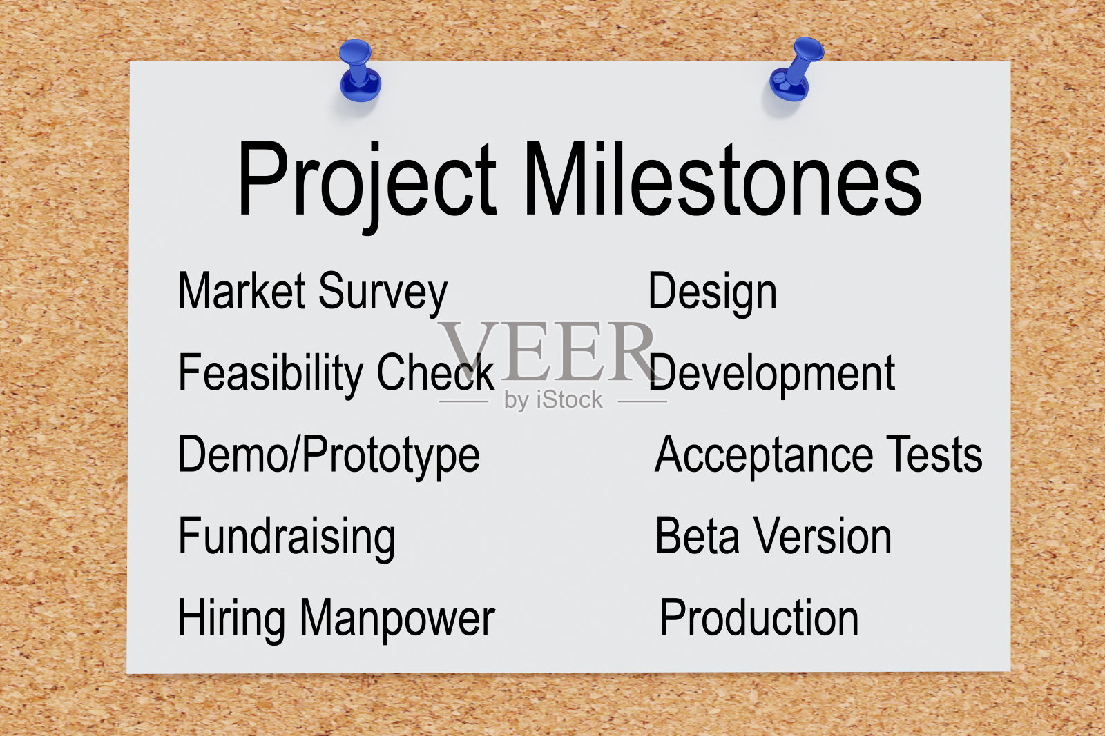 项目里程碑的概念照片摄影图片