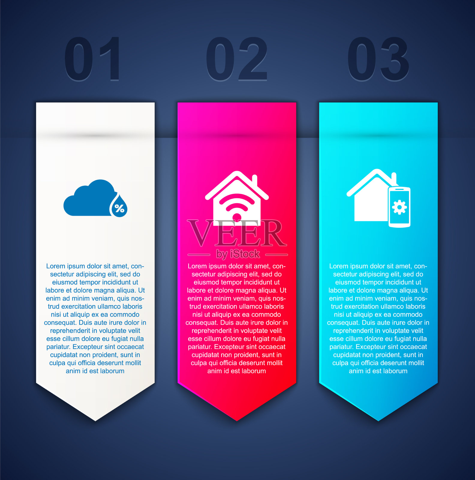 设有wi-fi和遥控器的湿度智能家居插画图片素材