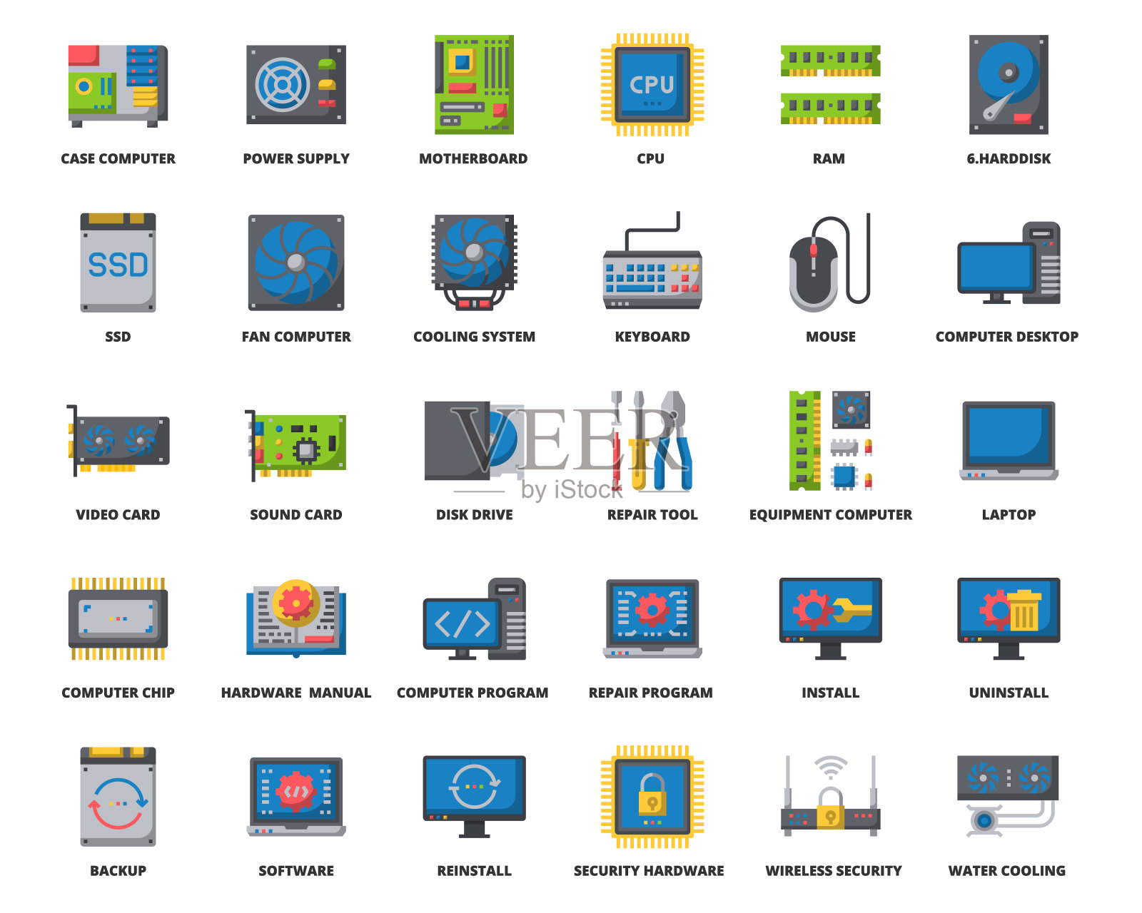 计算机硬件图标平面颜色,像素完美设计简单设置用于网站图形报告标识信息图形,最佳质量轮廓符号集合图标矢量插图图标素材