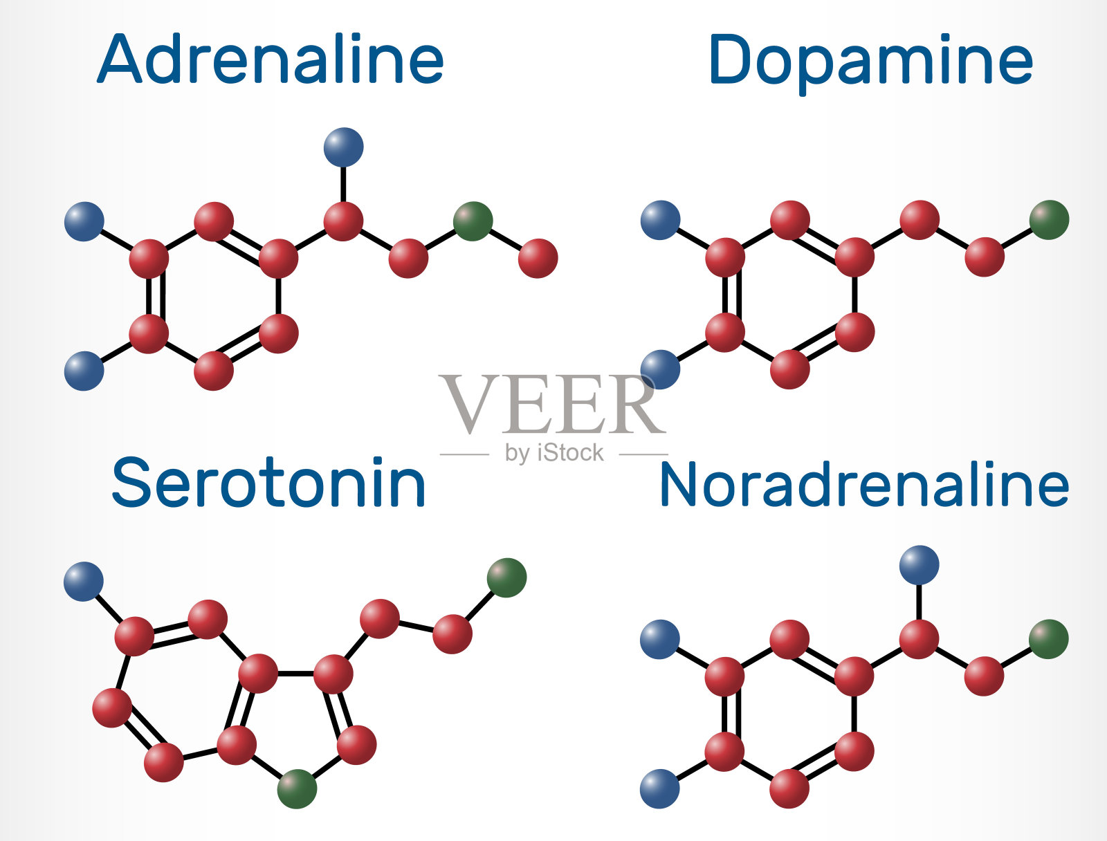 肾上腺素(肾上腺素),多巴胺(DA),血清素,去甲肾上腺素(去甲肾上腺素)分子。单胺类神经递质,神经调节剂,药物插画图片素材