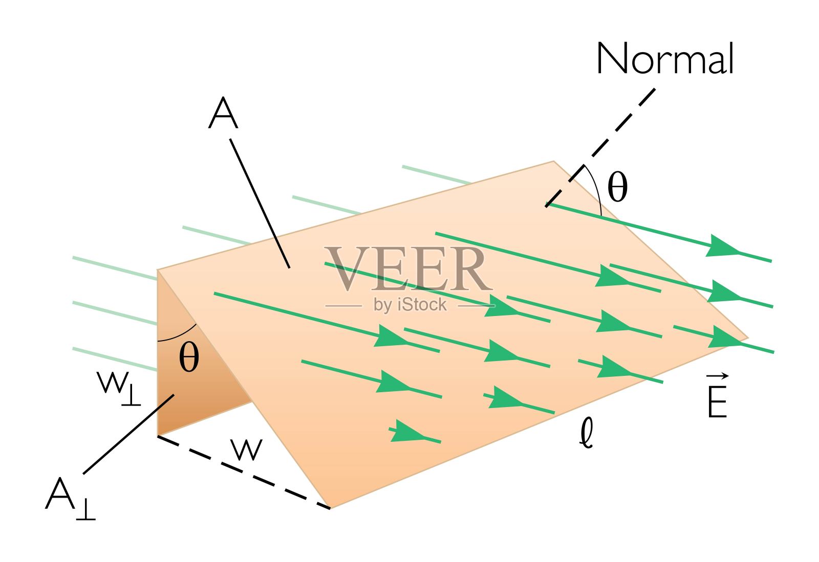电场 - 物理教育矢量插图插画图片素材