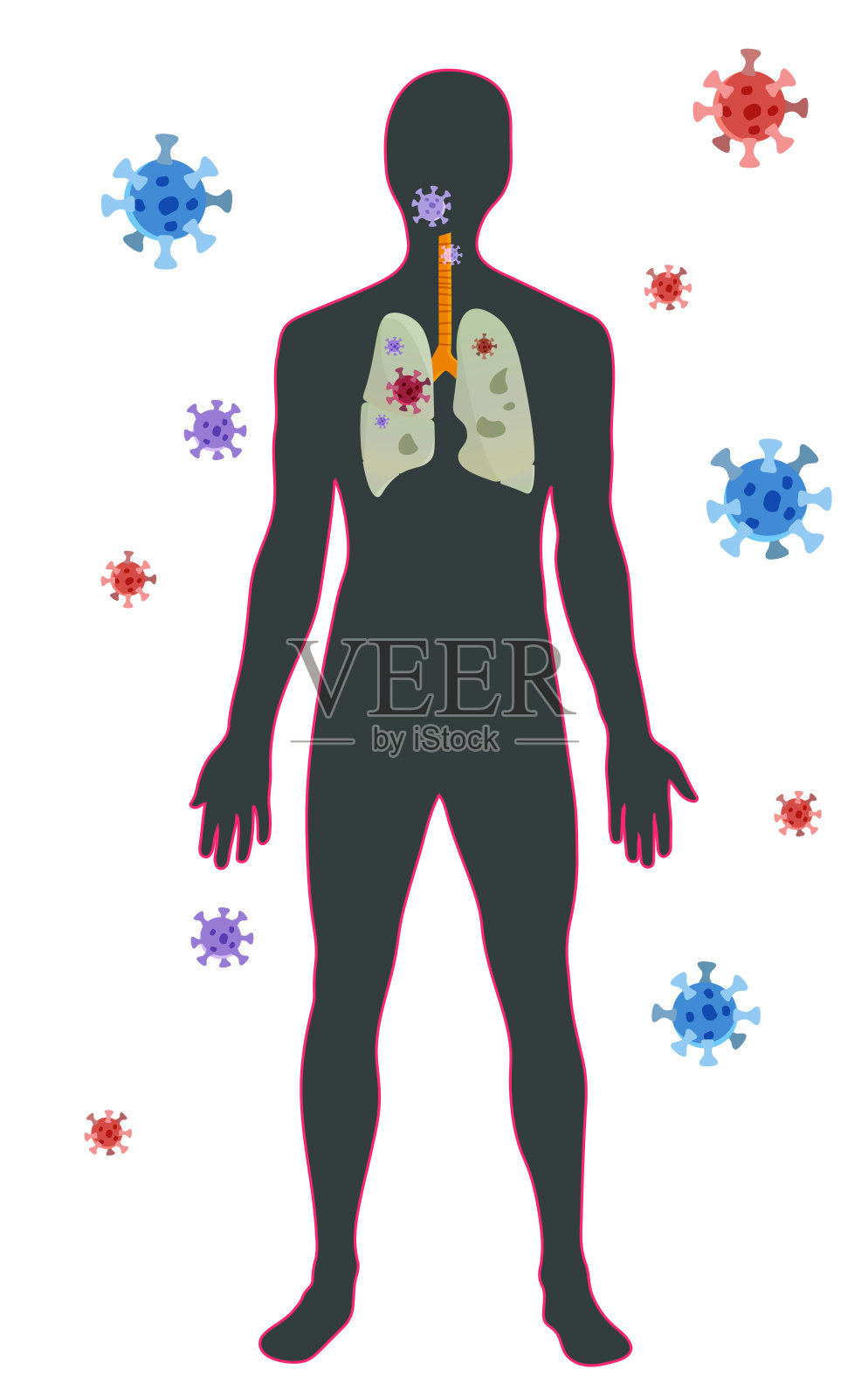 人的形象插画图片素材