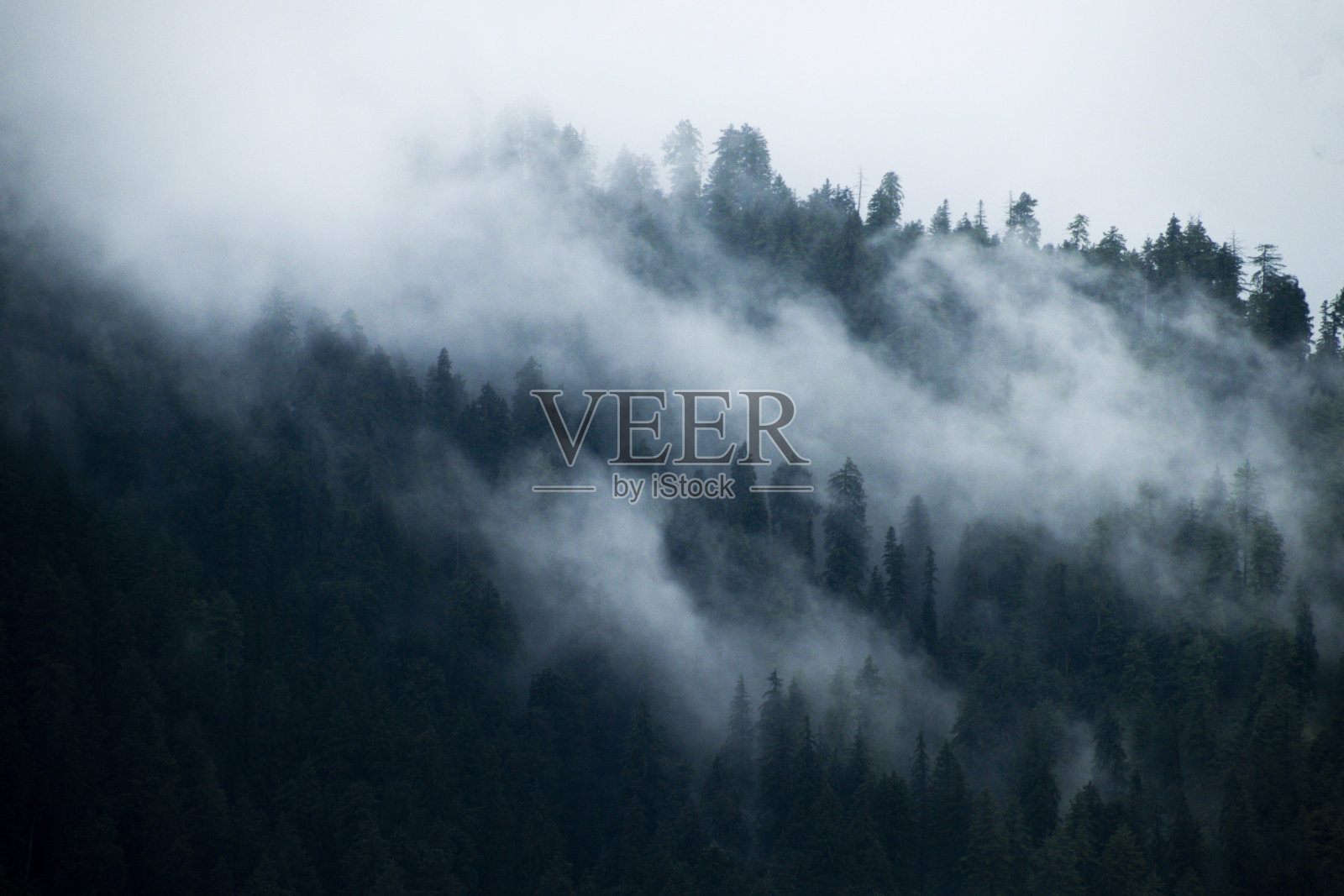 对纳尔干达的各种看法。西姆拉照片摄影图片