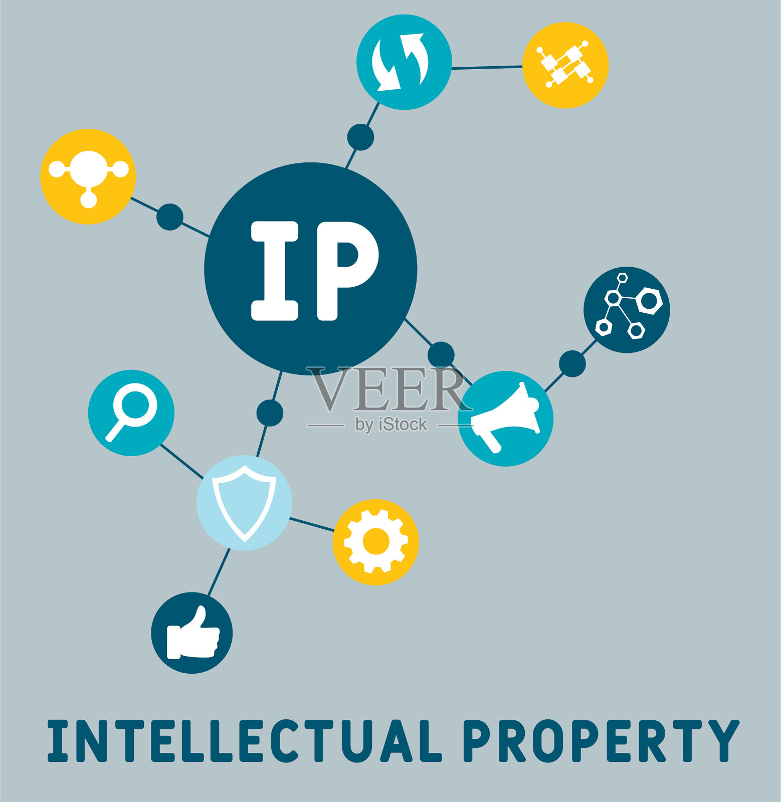 IP -知识产权的首字母缩写。插画图片素材