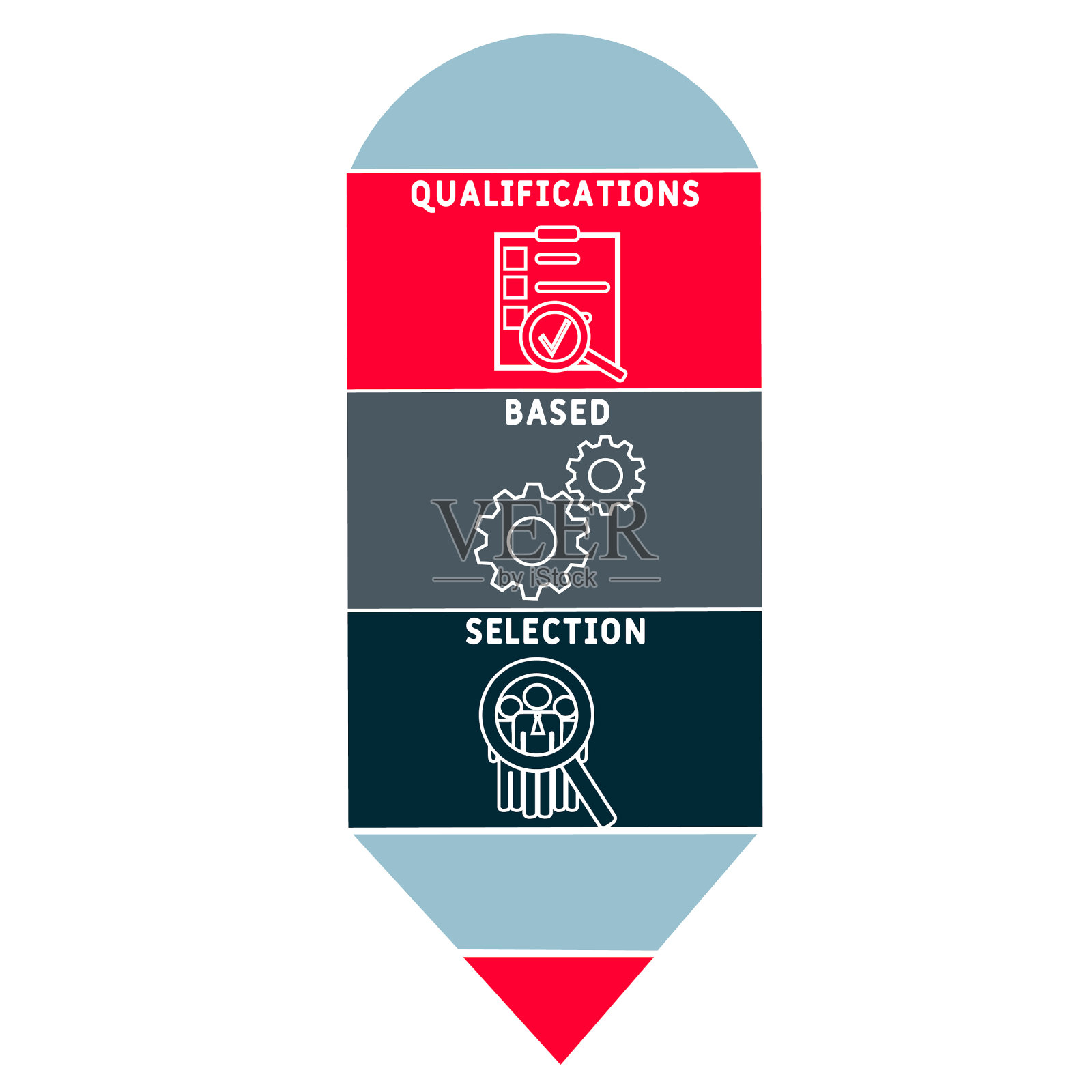 QBS -基于资格的选择的首字母缩写插画图片素材