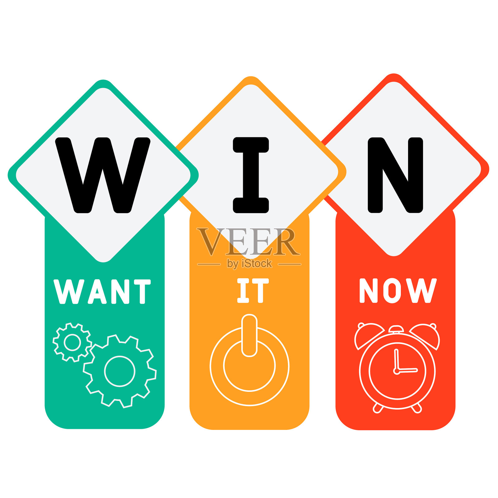 WIN - Want It Now首字母缩略词插画图片素材