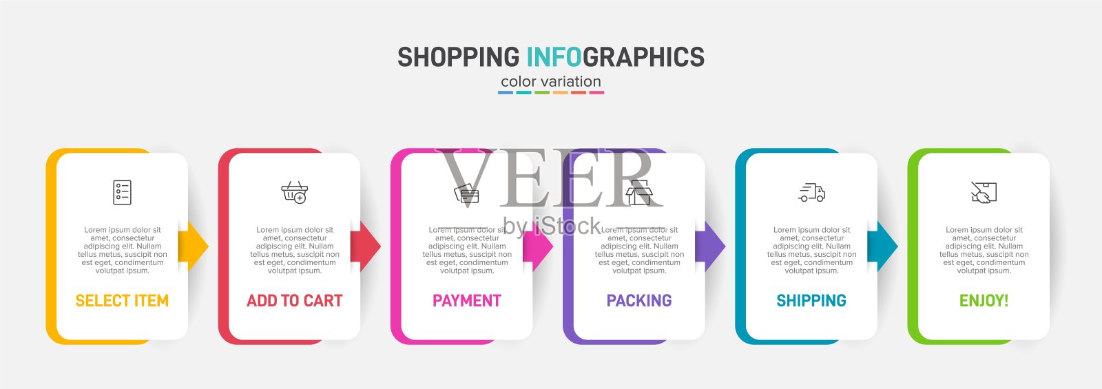 6个连续步骤的购物过程概念。六个彩色图形元素。时间表设计的小册子,介绍,网站。信息图表设计布局。插画图片素材