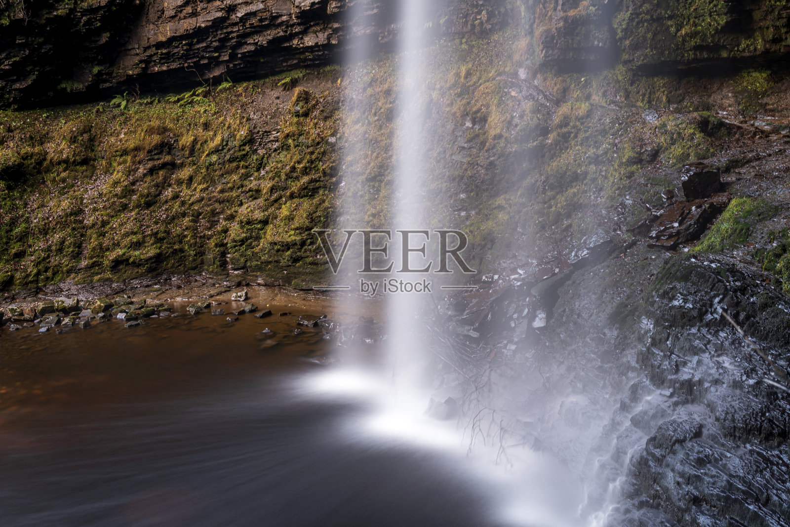 瀑布溪流长时间曝光照片摄影图片