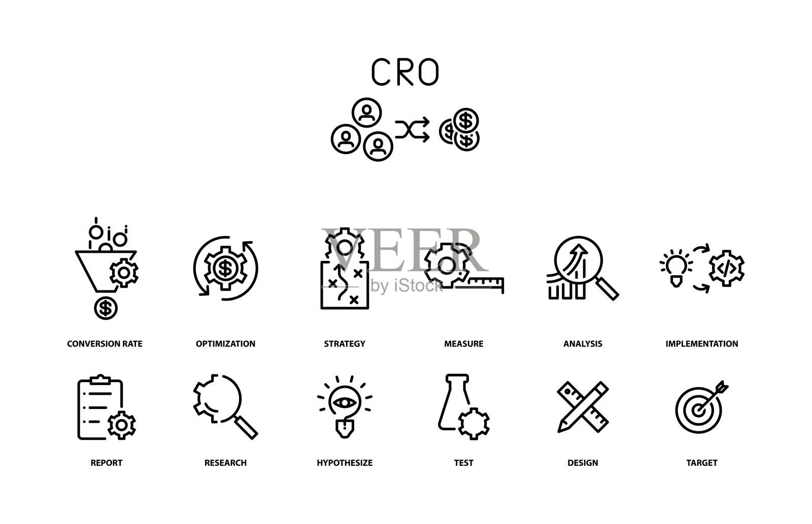 CRO,转化率优化图标,矢量插画图片素材