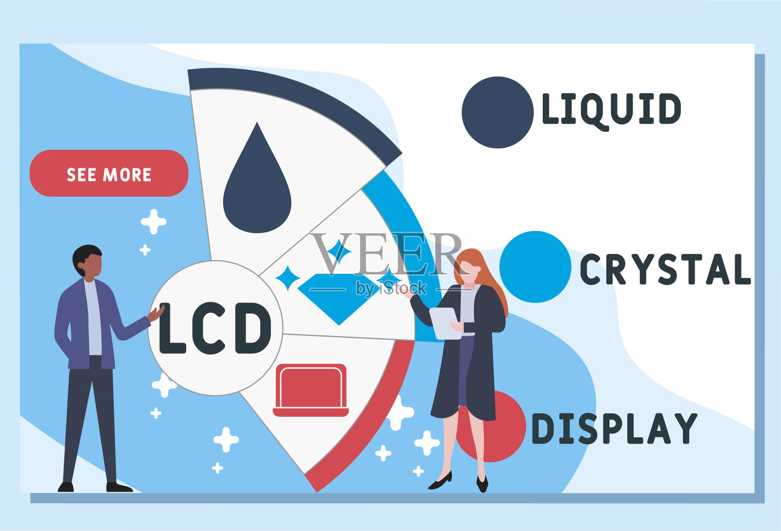 LCD -液晶显示的缩写插画图片素材