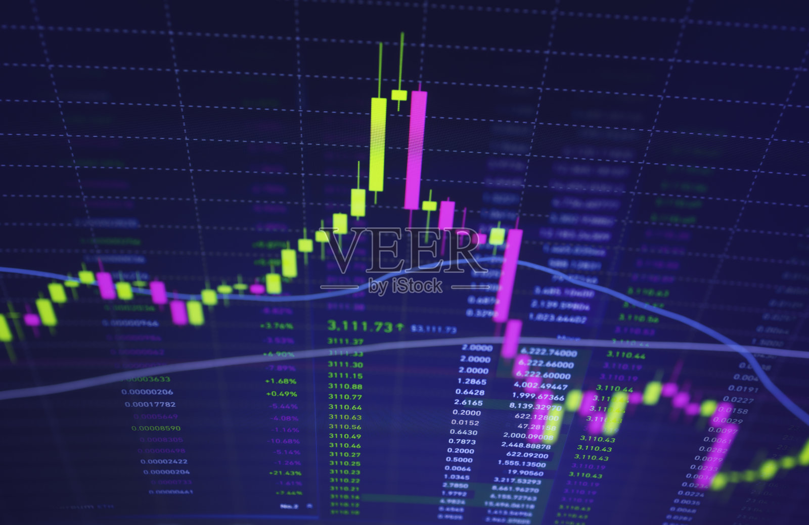 cryptocurrency /外汇股票图表背景照片摄影图片