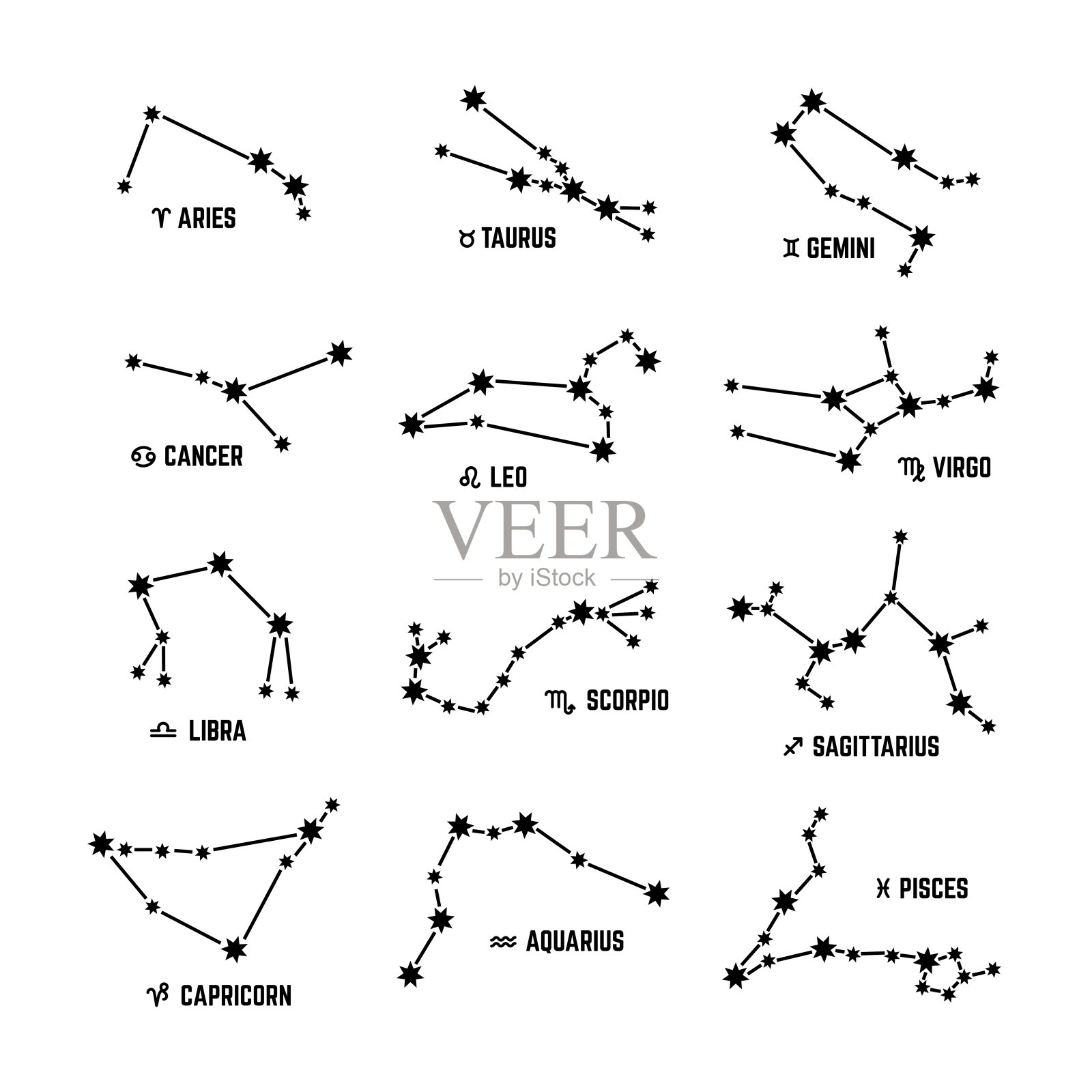 十二星座。星象占卜,占星术占星符号。金牛座,蝎子,白羊座,天空中的星座。星相模型结构整洁的向量集插画图片素材