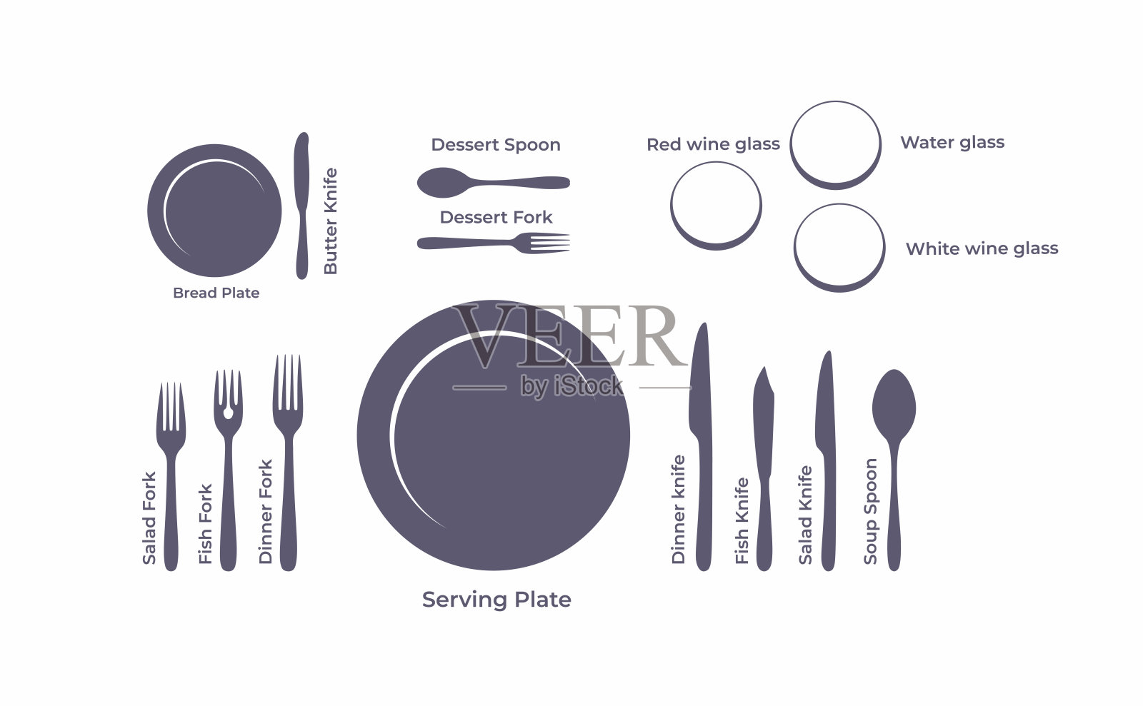 表设置,俯视图。SVG。适当正式的场所设置指南。晚餐餐具。准备餐桌上的餐具。插画图片素材