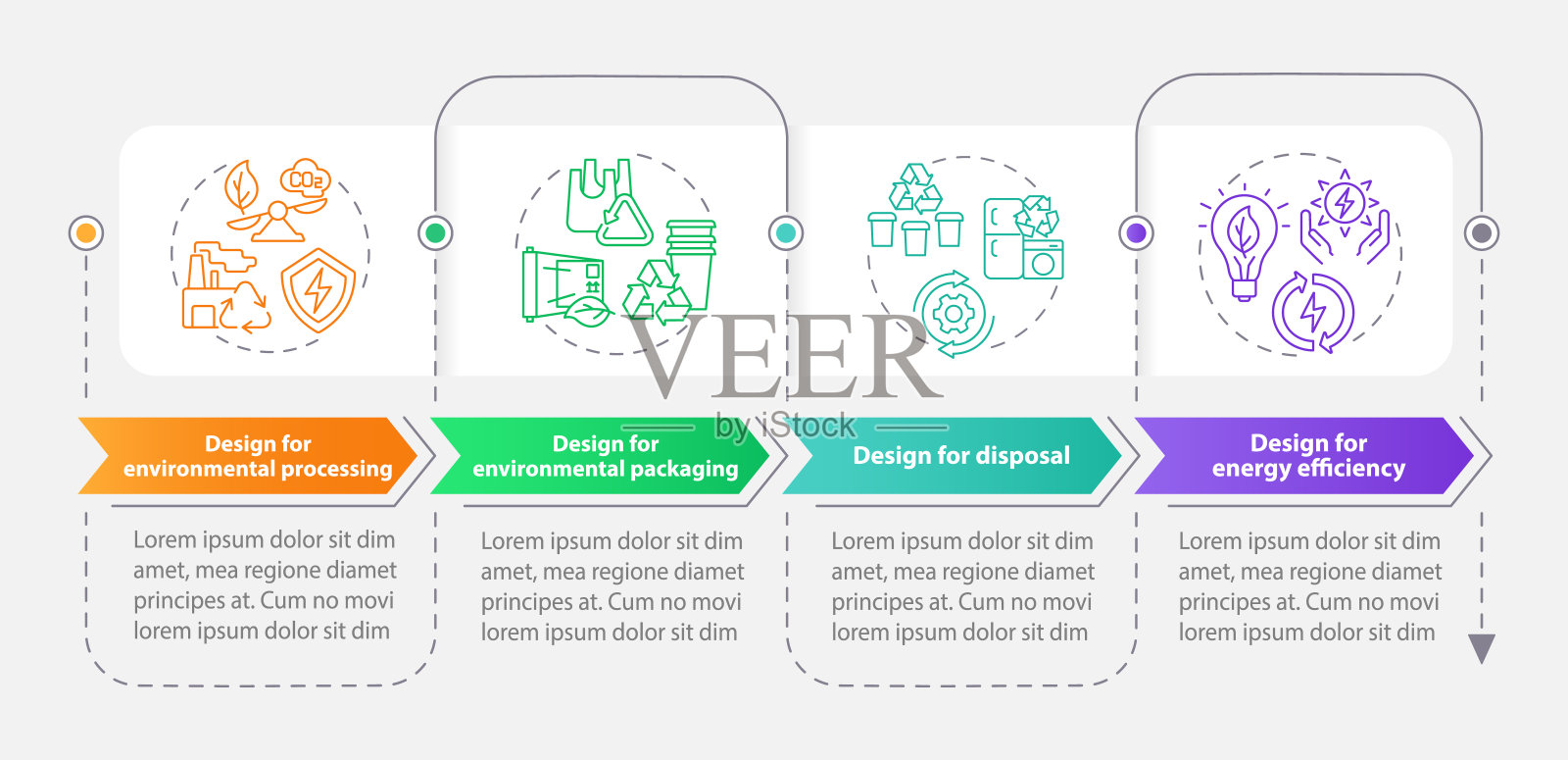 环境矩形信息图模板的设计设计模板素材