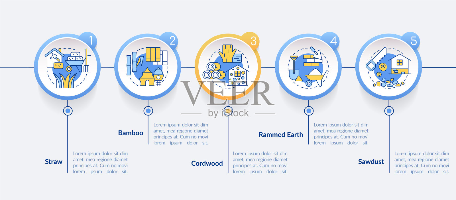 替代建材圈信息图模板设计模板素材