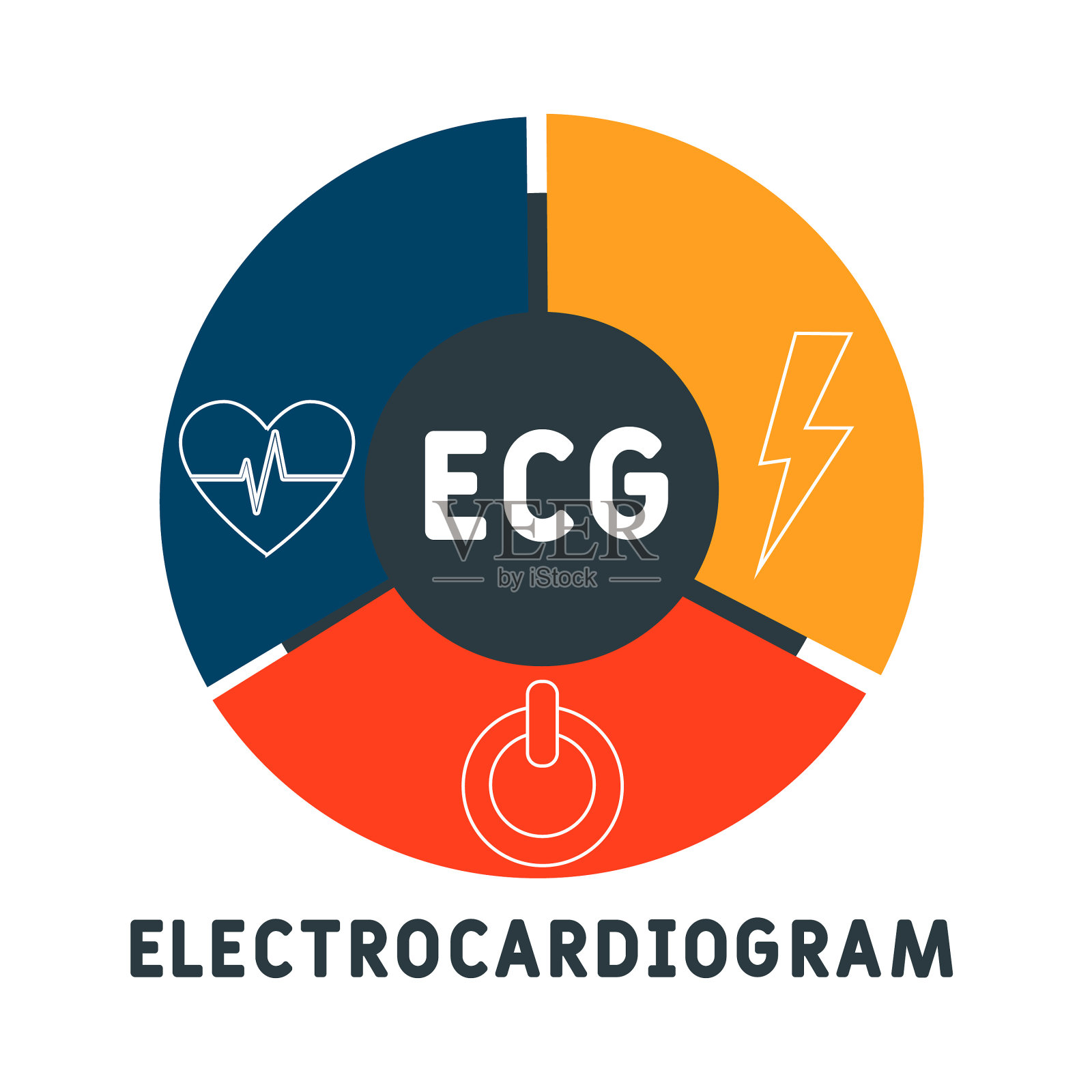 ECG -心电图的缩写。插画图片素材