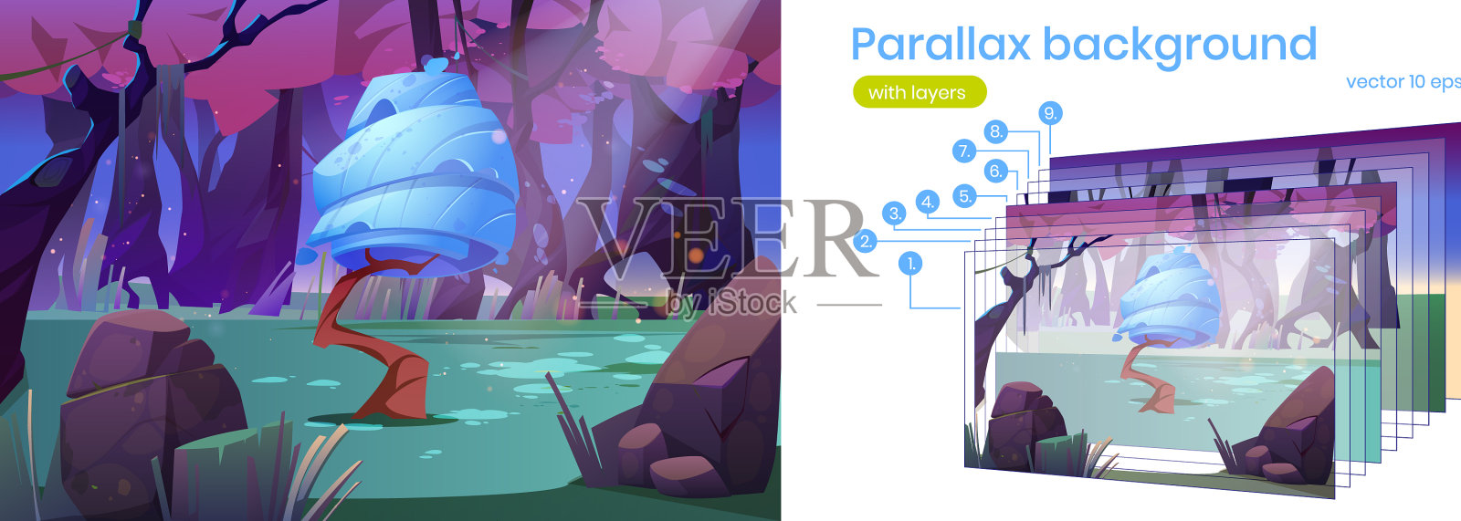 视差背景2d景观与幻想树设计元素图片