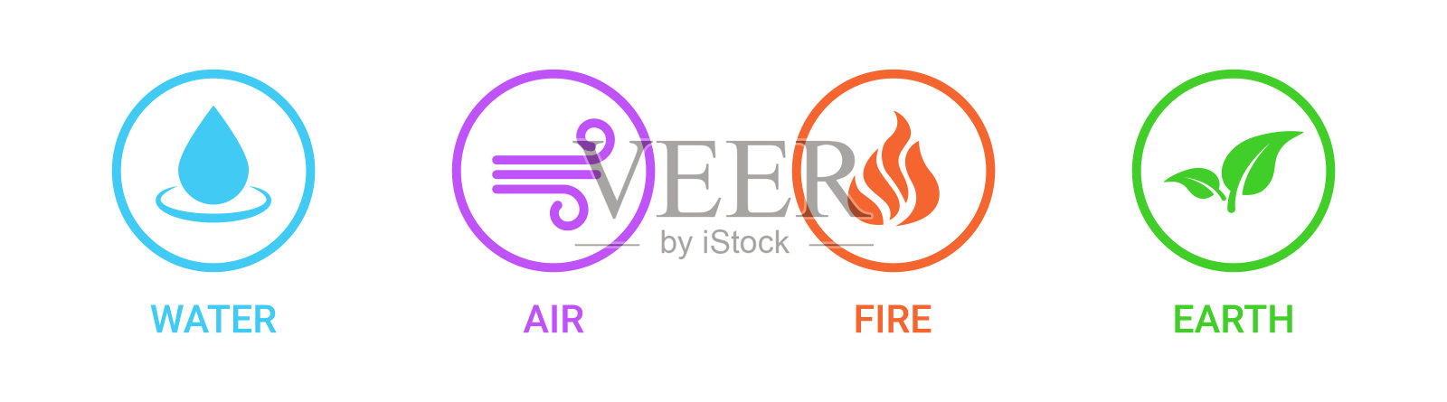 图标集四个元素:水,空气,火和土。向量EPS 10插画图片素材