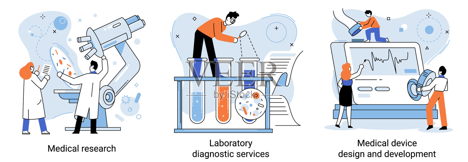 医学研究实验室诊断服务插画图片素材