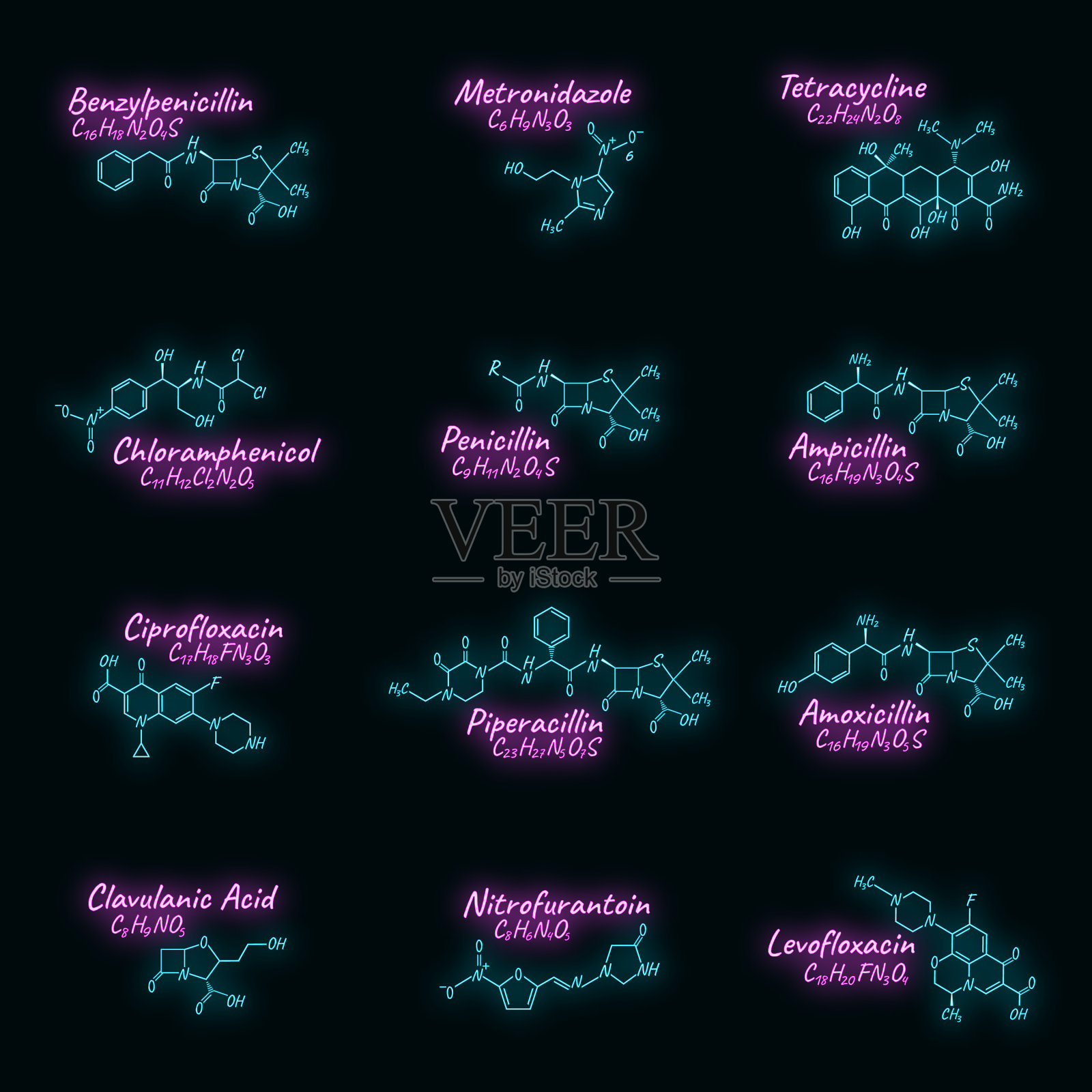 一套抗生素化学配方和图标素材