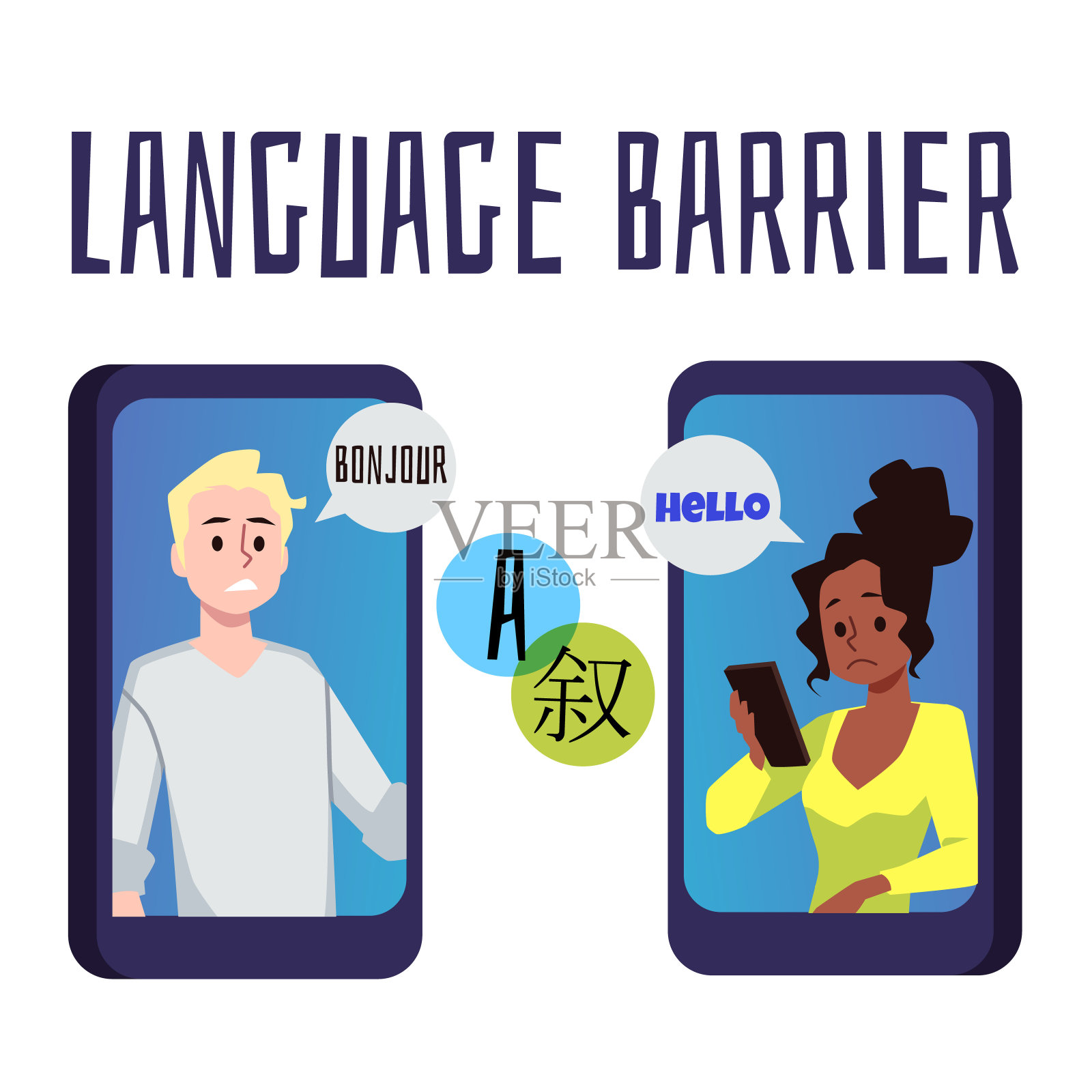 语言障碍横幅,平面矢量插图孤立在白色背景。插画图片素材