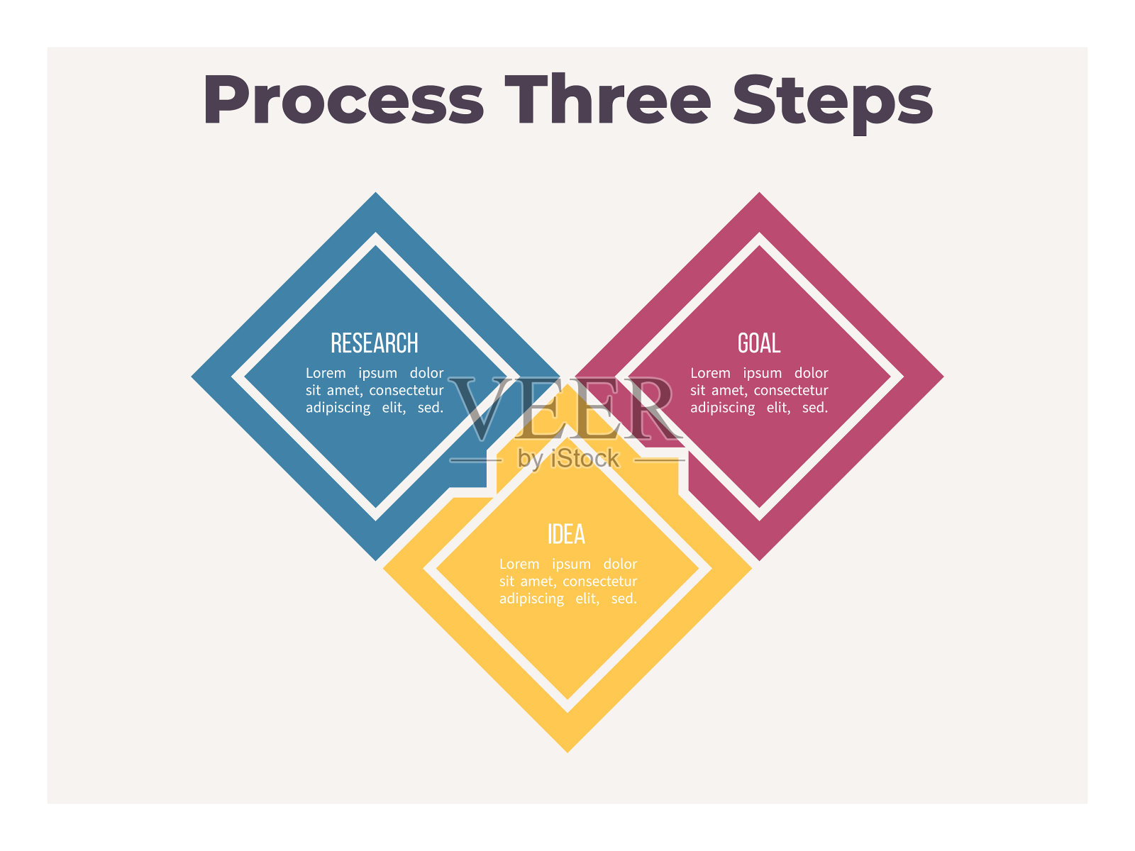 3 .业务流程时间轴信息图插画图片素材