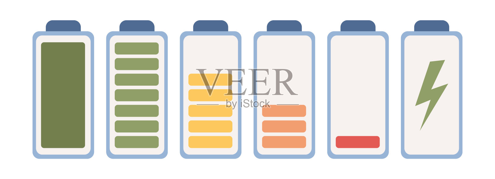 电池充电指示灯图标设置。Сharge级,充电功率。放电并充满电的电池。电池充电由高到低。矢量平面插图设计元素图片