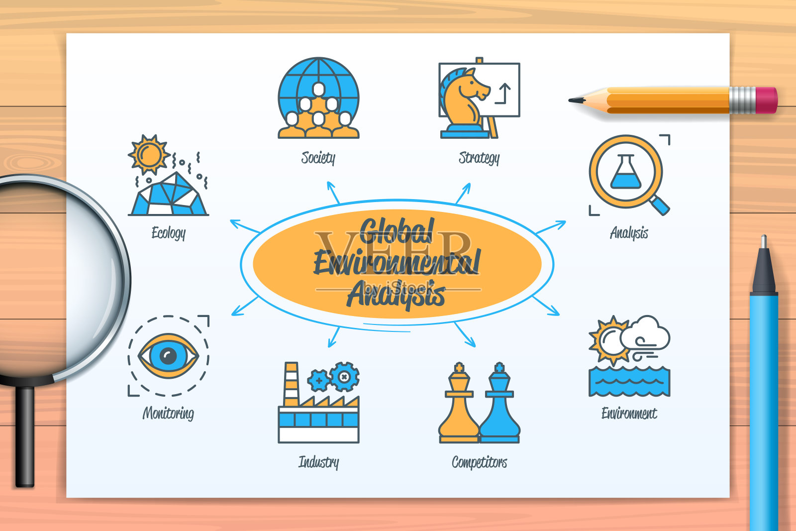 全球环境分析图表与图标和关键词插画图片素材