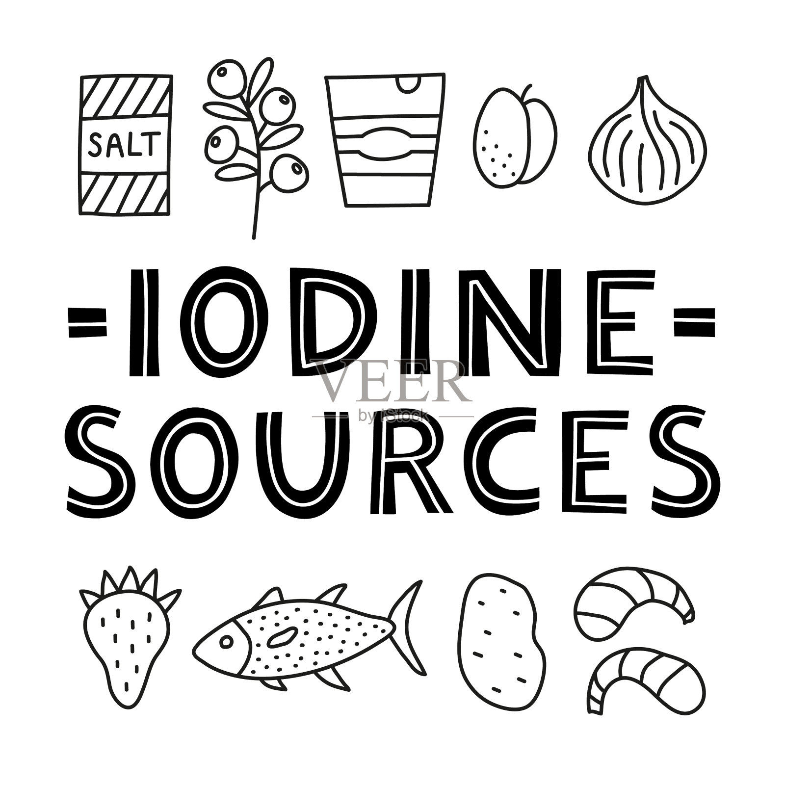 画有含碘食物来源的海报插画图片素材