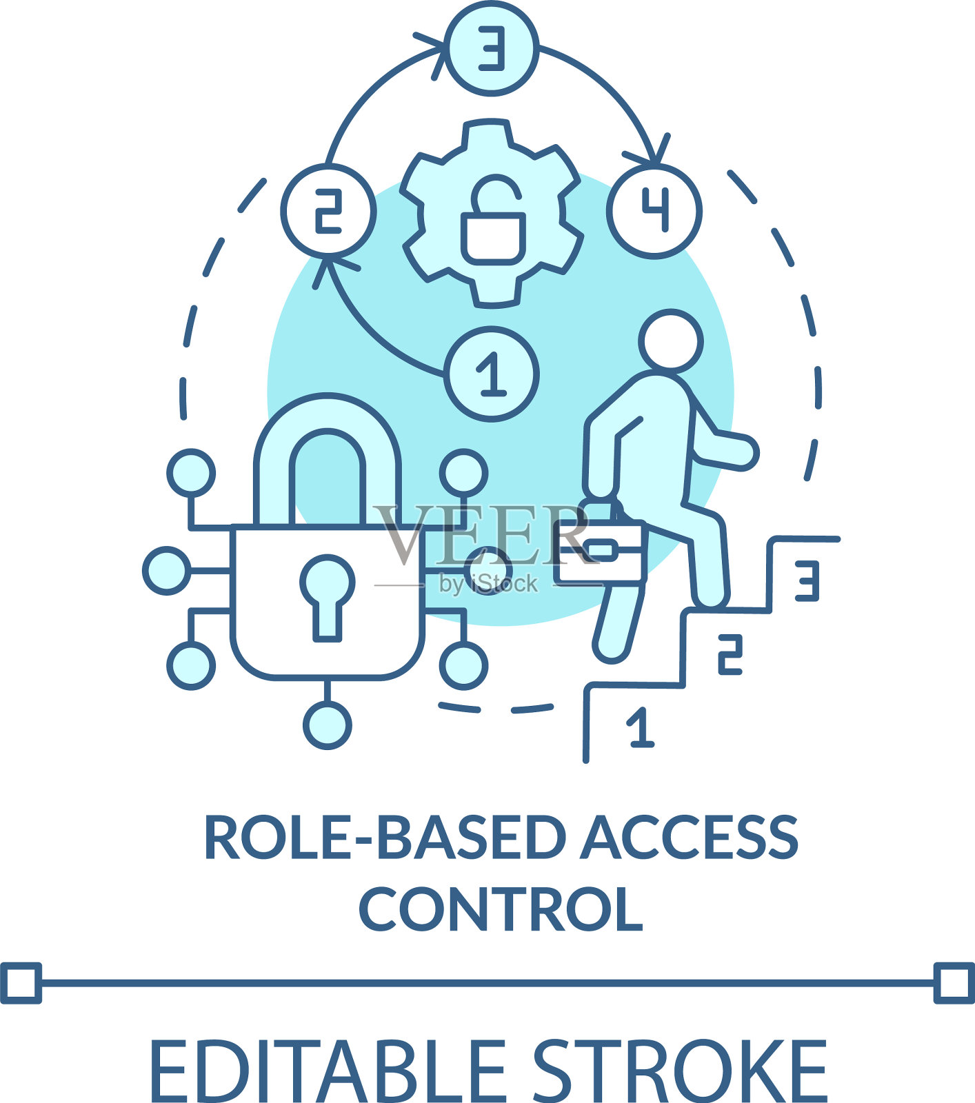 基于角色的访问控制蓝绿色概念图标插画图片素材