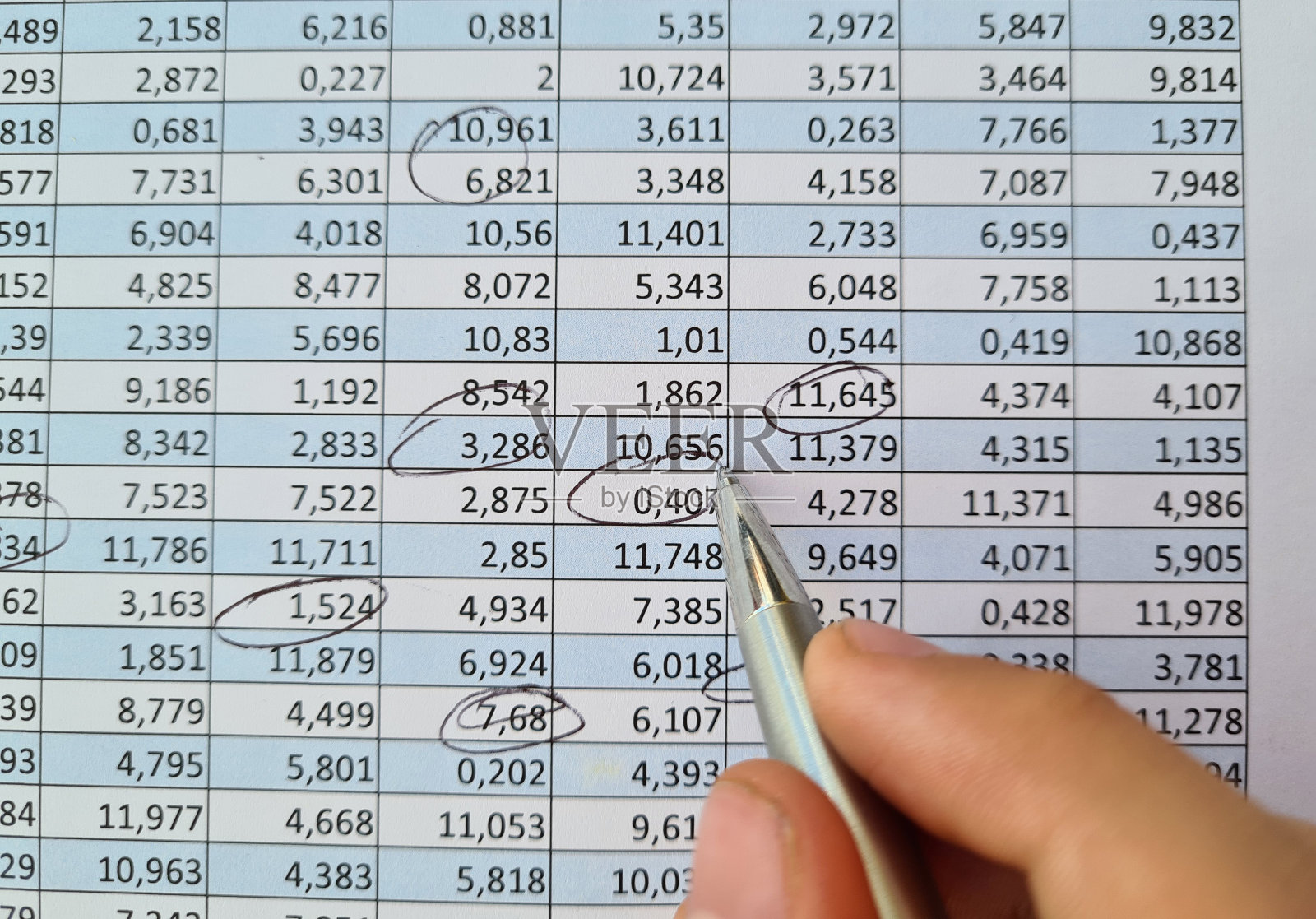 财务会计笔在资产负债表上的特写照片摄影图片