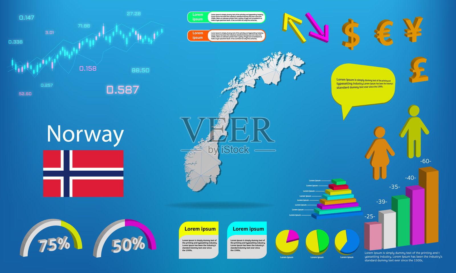 挪威地图信息图形。图表符号插画图片素材