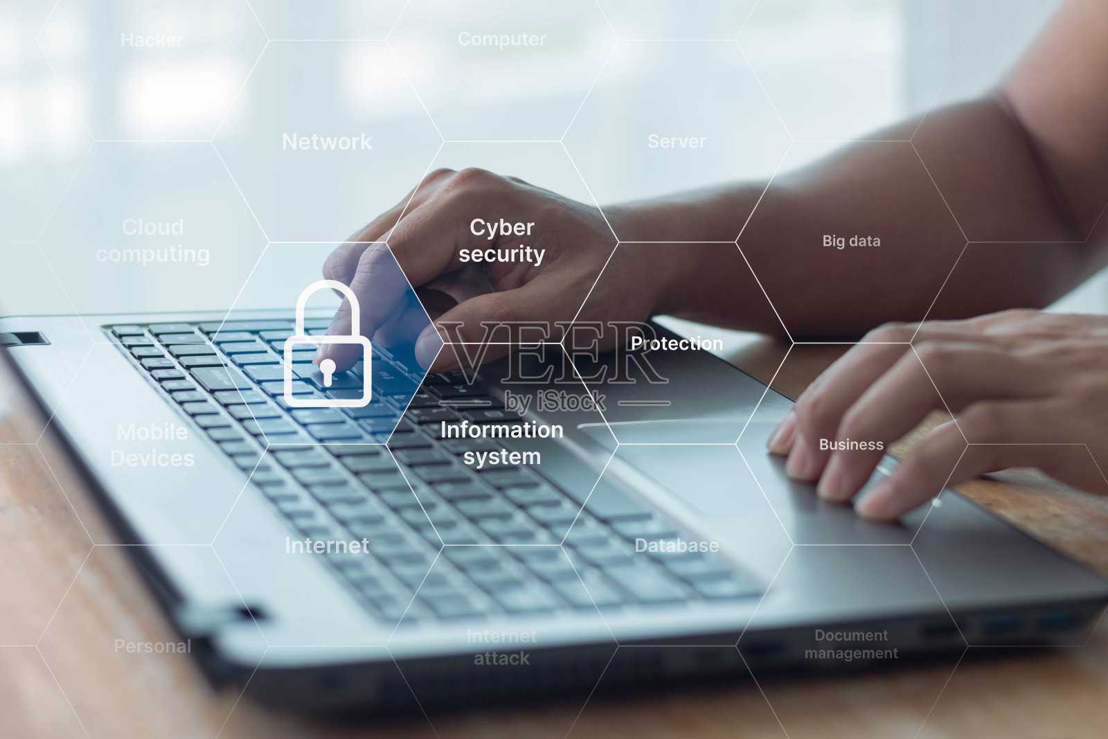 网络安全数据保护信息隐私互联网技术概念。铭文的安全意识。资讯保安技能管理服务。商业,技术,互联网网络。照片摄影图片