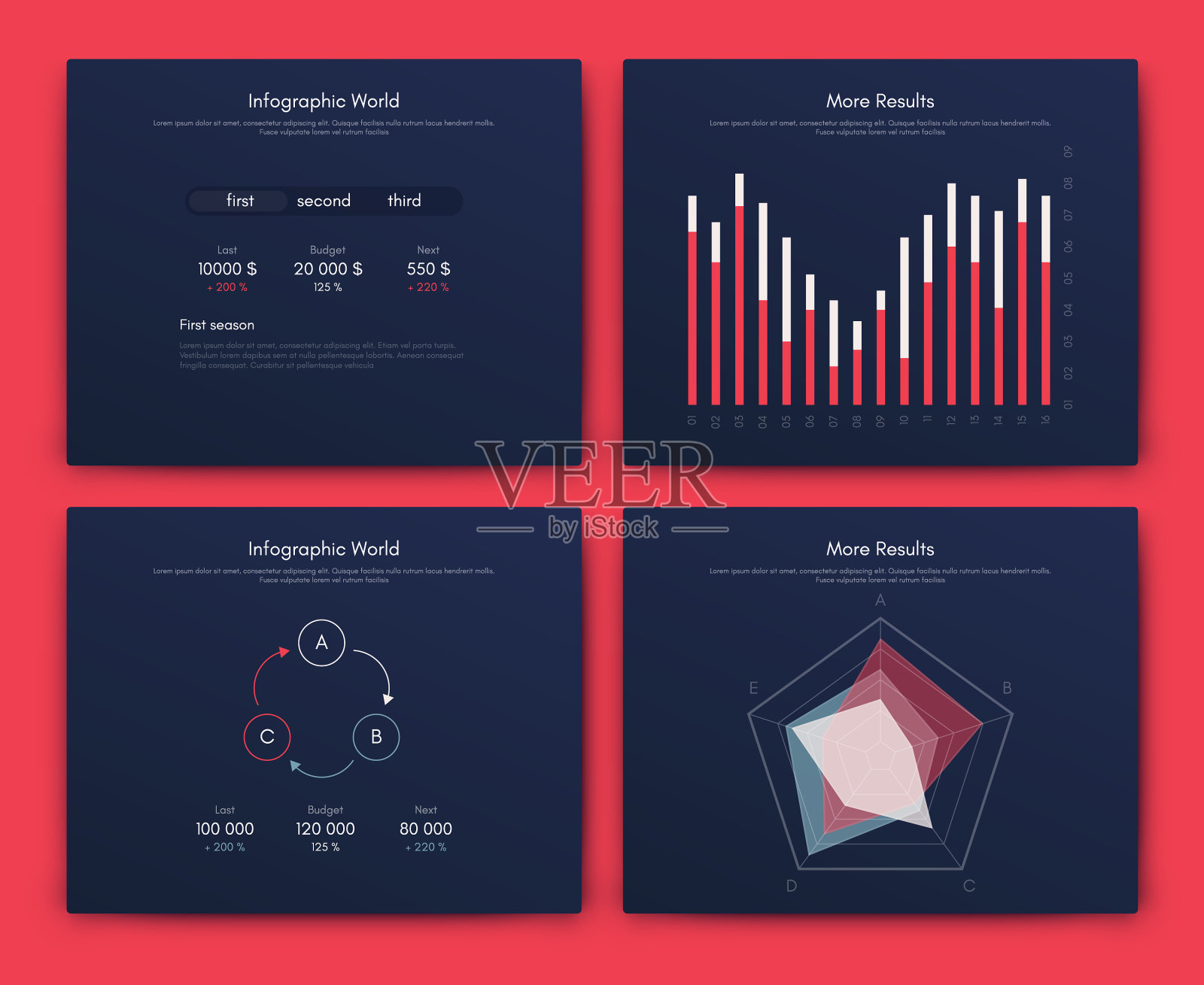 图形信息图形与手机模板插画图片素材