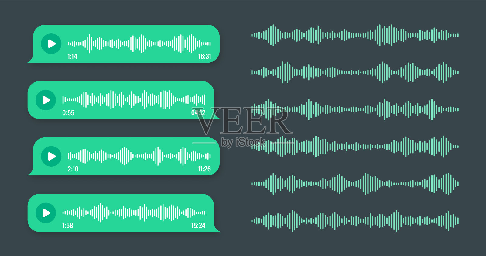 语音、语音留言、绿色语音气泡。短信文本框。社交媒体聊天或消息应用程序对话。语音助手,录音机。声波模式。黑暗的模式。矢量图插画图片素材