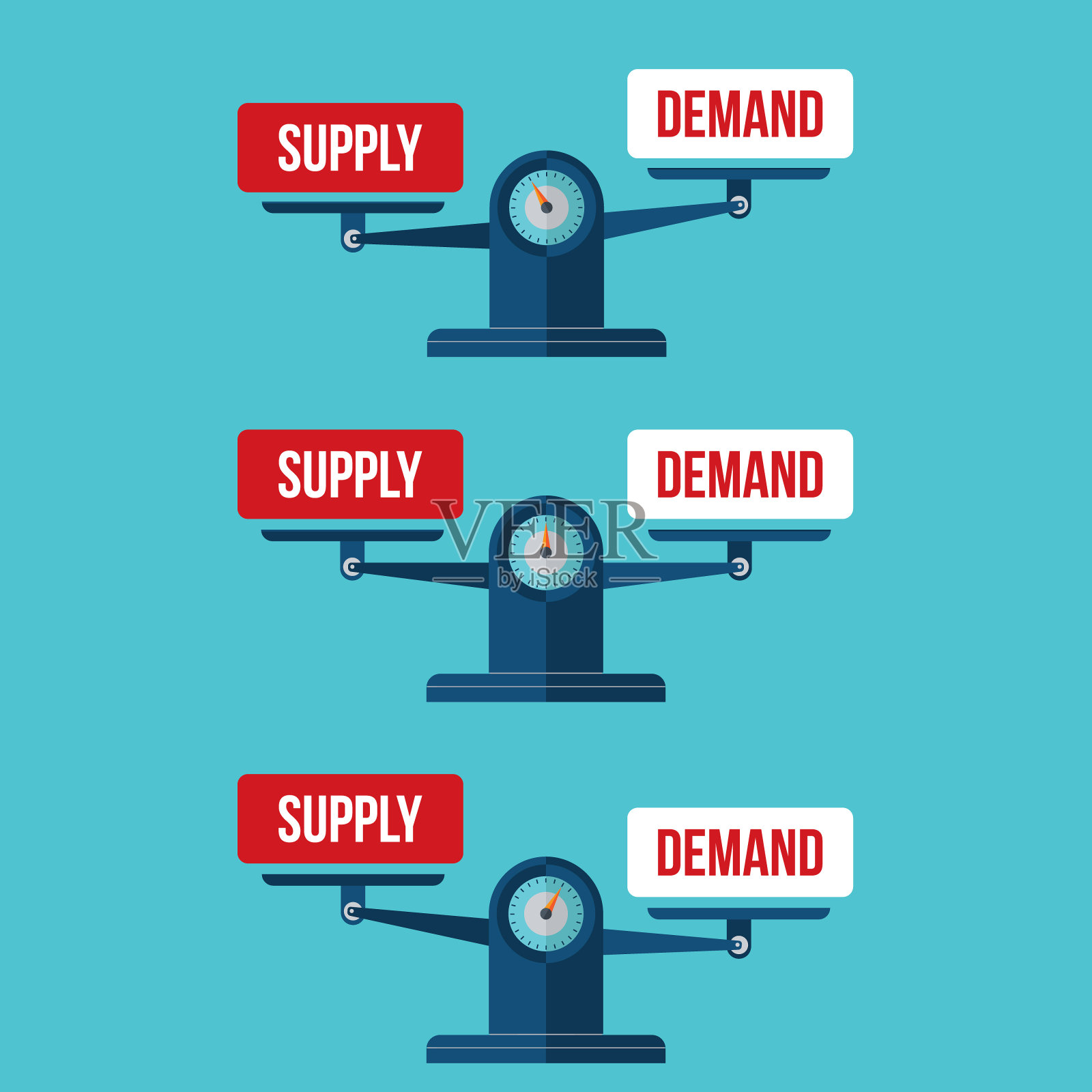 供需平衡的天平插画图片素材