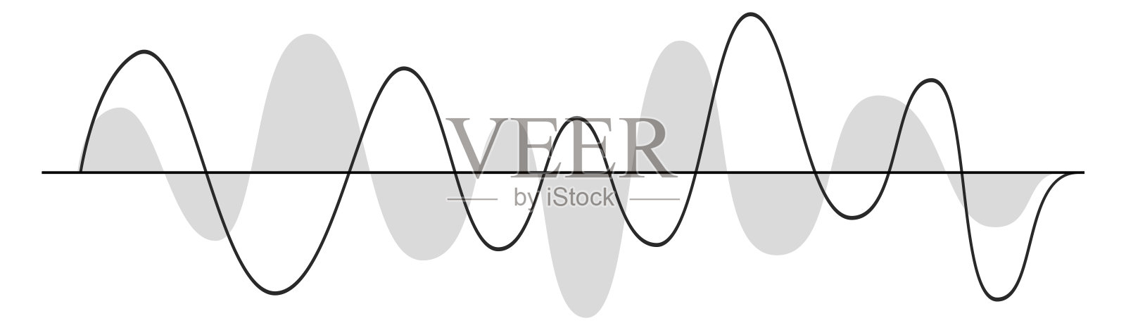 脉冲信号频率。声波。击败效应插画图片素材