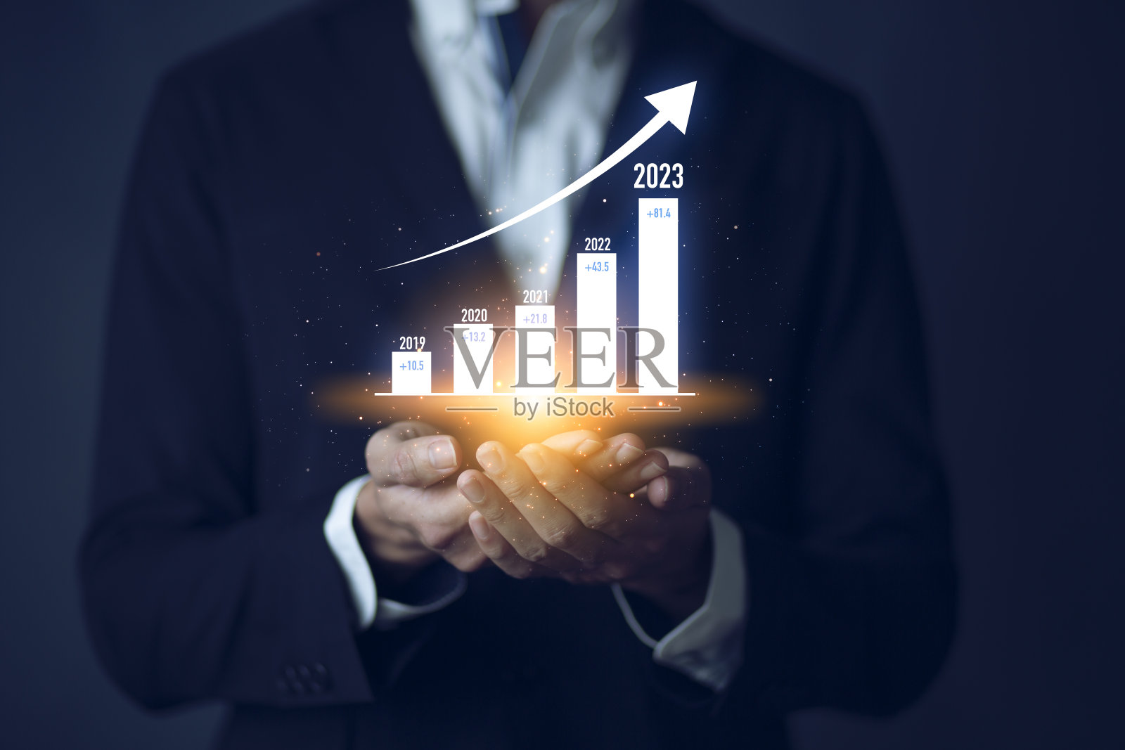 商人分析2023年的业务方向增长,使用图表和虚拟屏幕显示数据,并预测财务状况。并对未来经济、投资数据进行分析。照片摄影图片