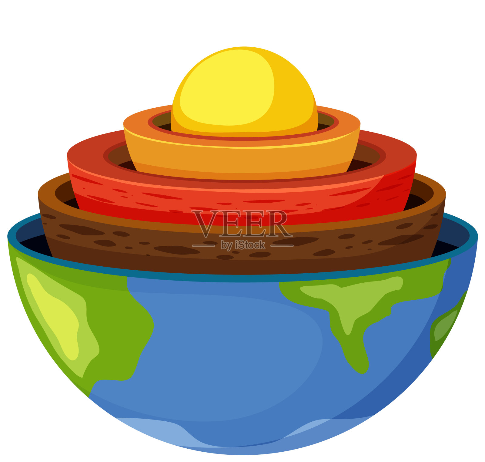 地球有四层插画图片素材