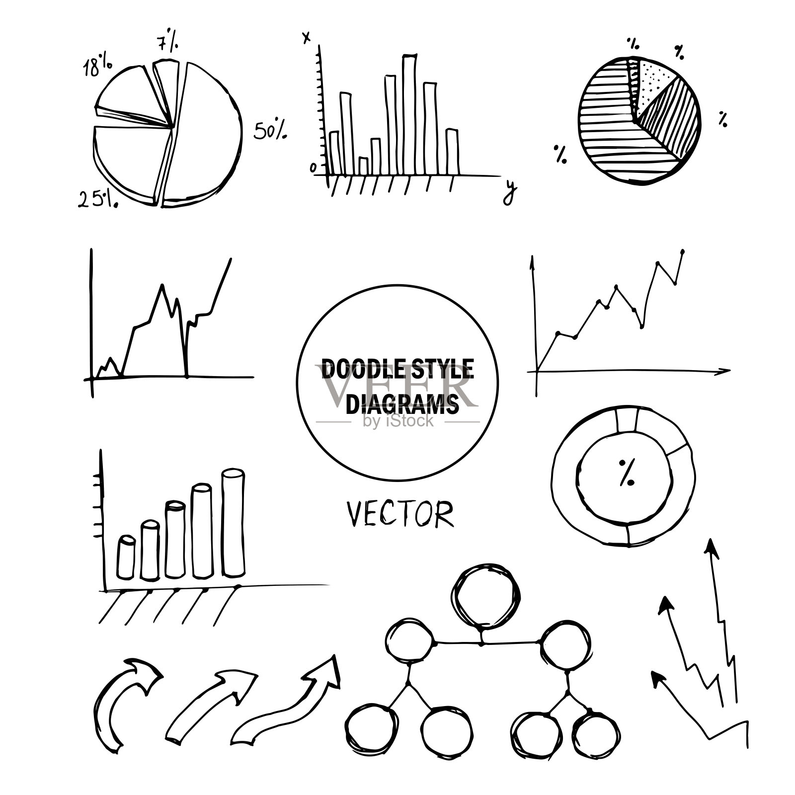 矢量与涂鸦风格的图表设置。插画图片素材