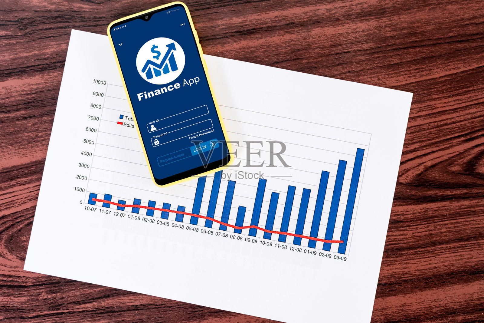 头顶上的手机,屏幕上有金融应用程序和统计图表照片摄影图片