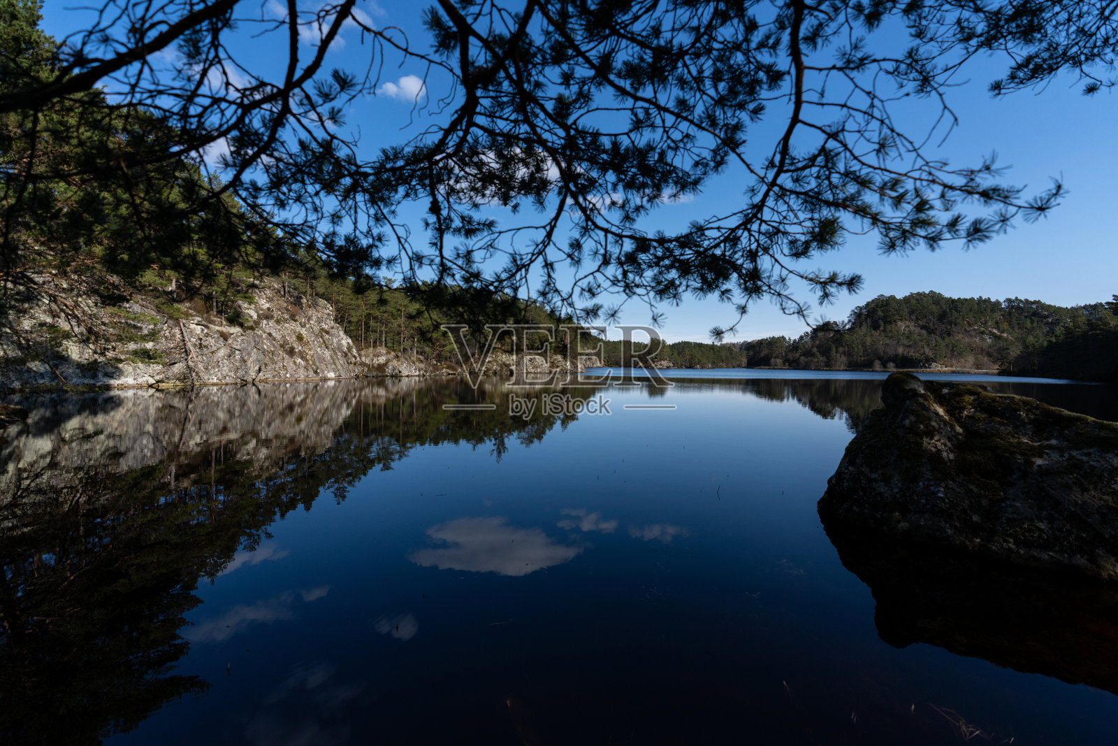 挪威的湖泊景观照片摄影图片