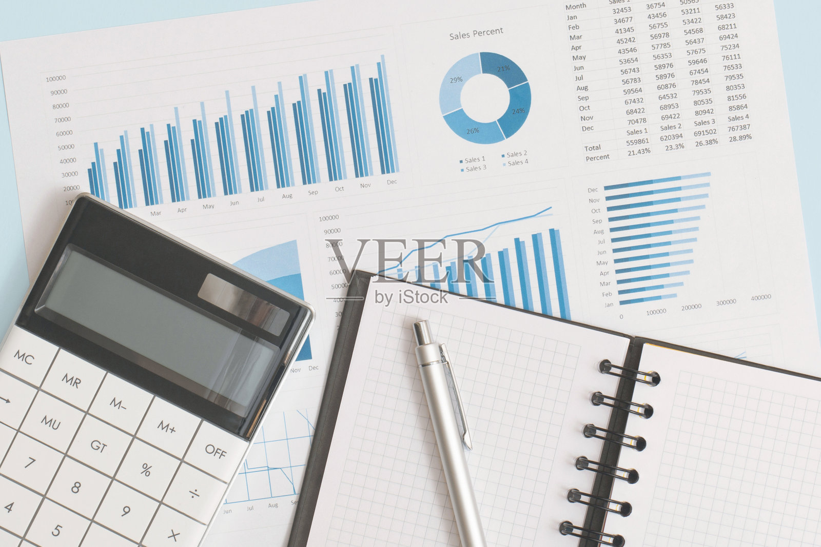 商业图表,图表和计算器在桌子上。金融发展,银行账户,统计照片摄影图片