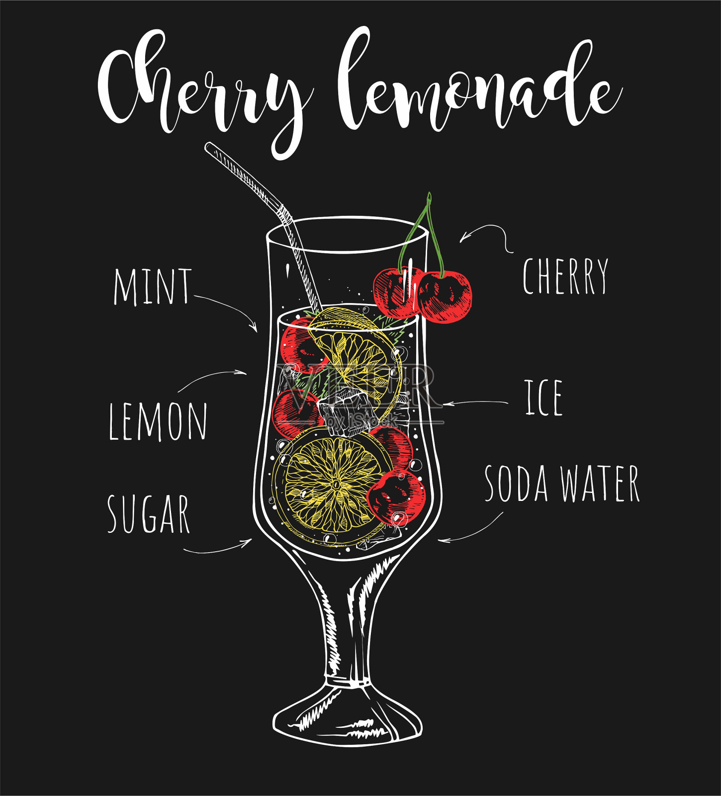 矢量樱桃柠檬水饮料在玻璃插图海报,装饰,标志和印刷。插画图片素材
