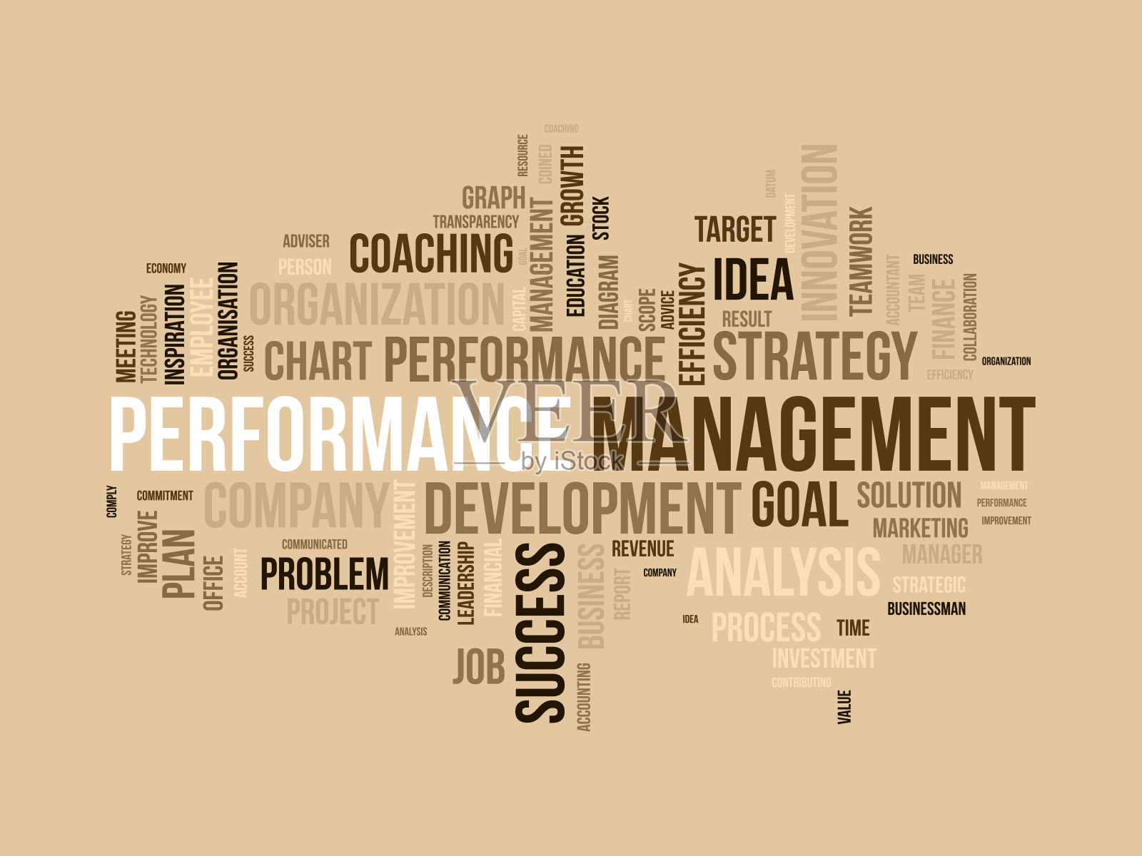 Word cloud后台性能管理概念。企业辅导效率的员工承诺进度策略。矢量插图。插画图片素材