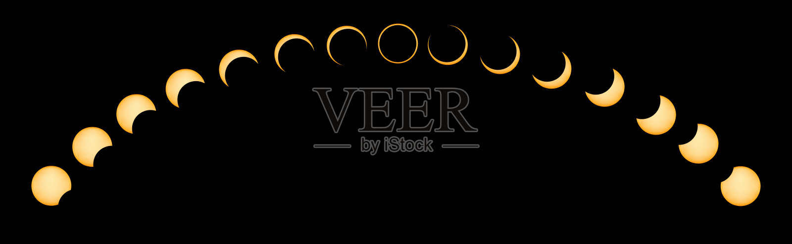 日环食阶段照片摄影图片