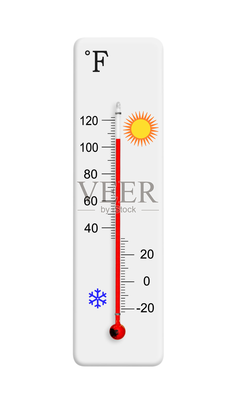 华氏刻度温度计隔离在白色背景上。环境温度加上106度照片摄影图片