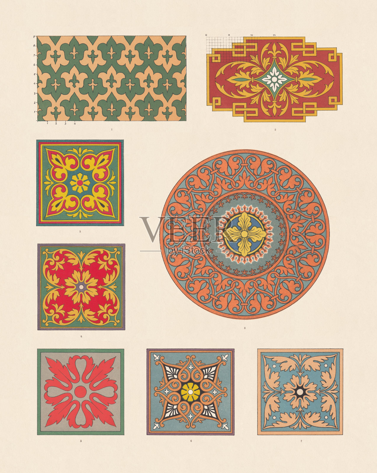 德国历史主义的装饰图案,色版画,出版于1881年插画图片素材