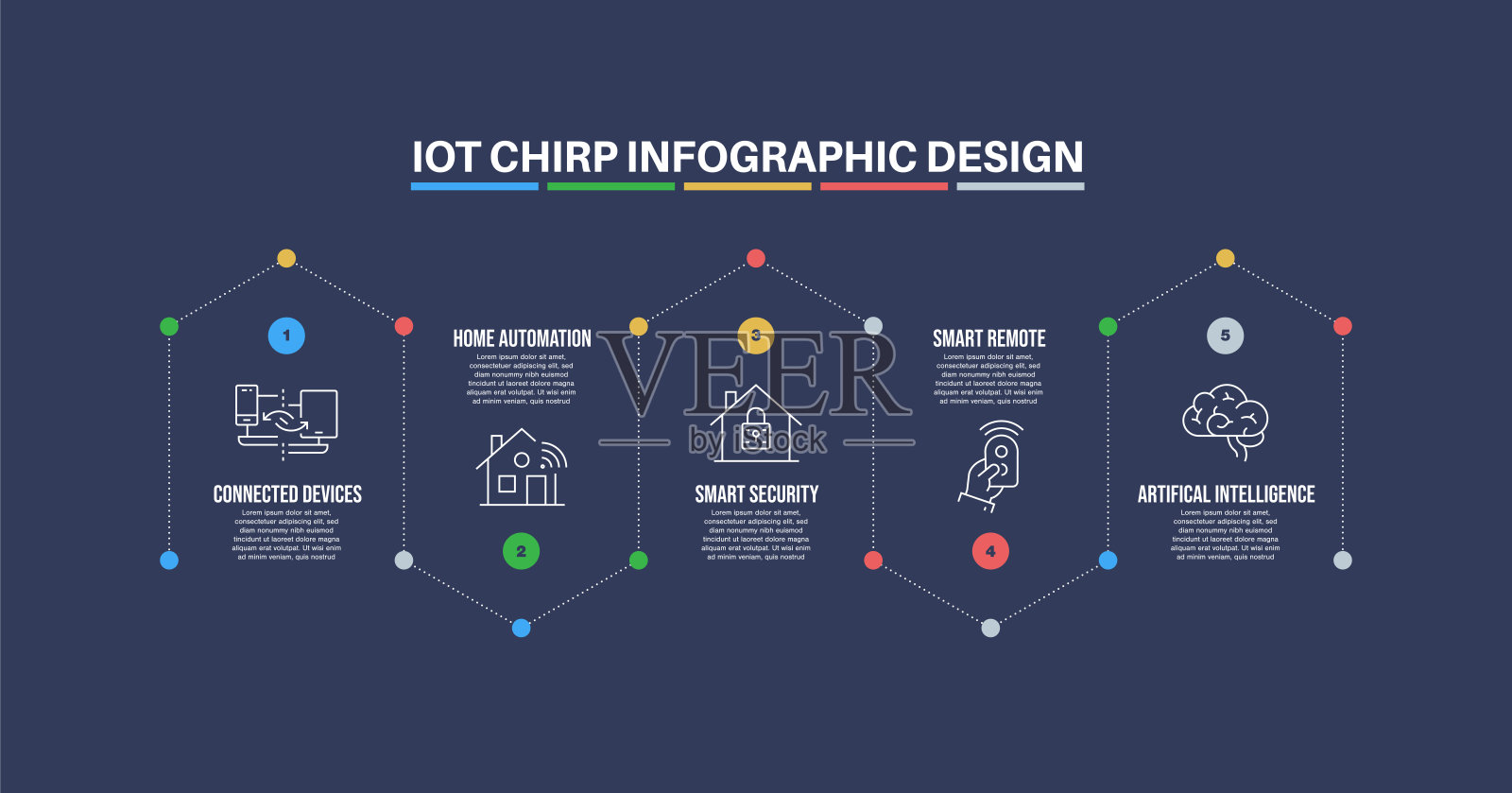 信息图设计模板与物联网的关键字和图标插画图片素材