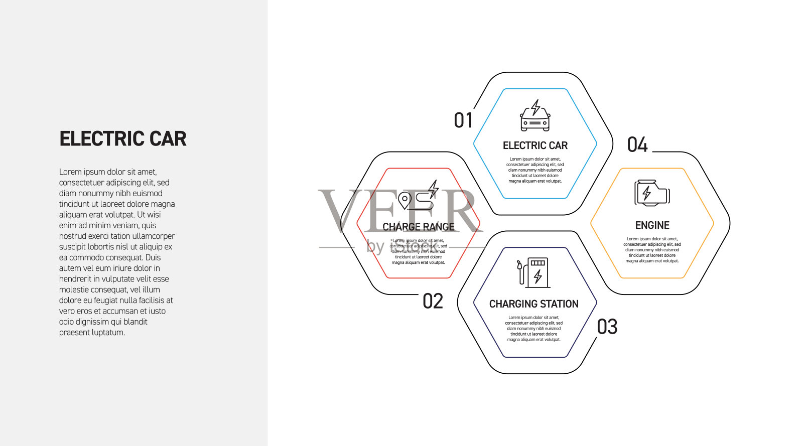 电动汽车相关工艺信息图设计插画图片素材